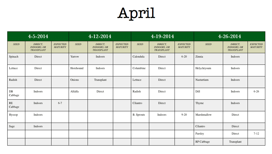 April Template