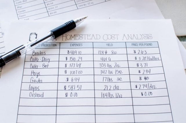 How to Make A Homestead Management Binder