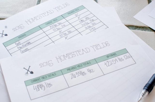 How to Make A Homestead Management Binder