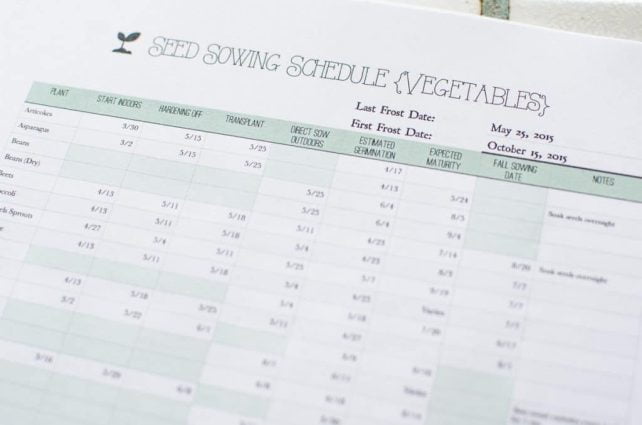 How to Make A Homestead Management Binder