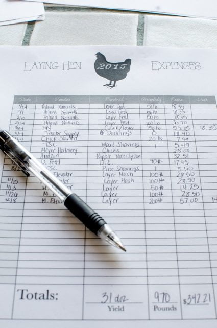 How to Make A Homestead Management Binder