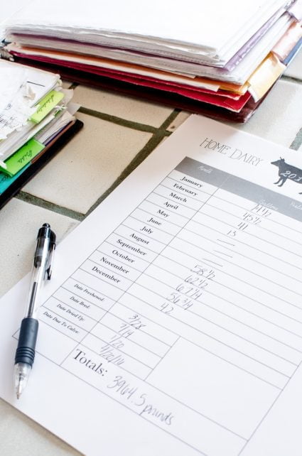 How to Make A Homestead Management Binder
