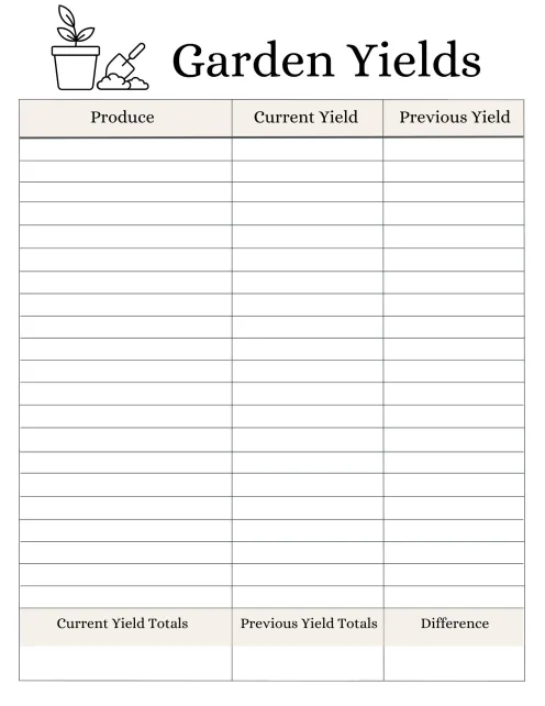 garden yeilds sheet
