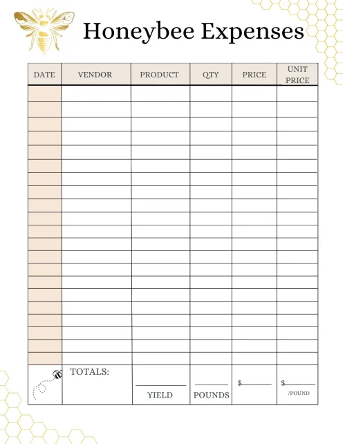 honeybee expenses