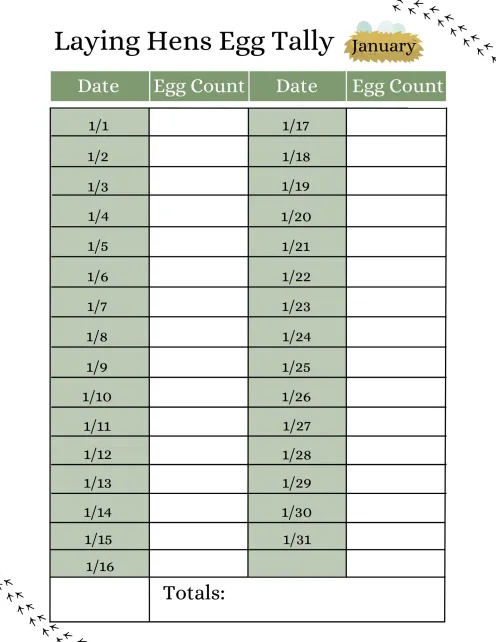 monthly egg tally sheet